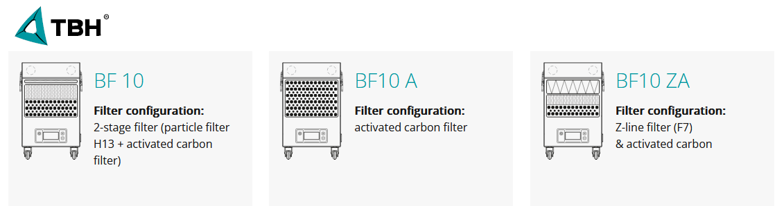 varianty filtrační jednotky TBH BF 10